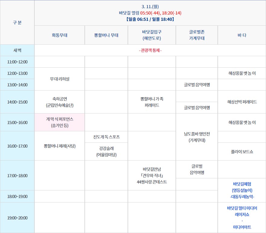 제44회 '진도신비의바닷길축제'