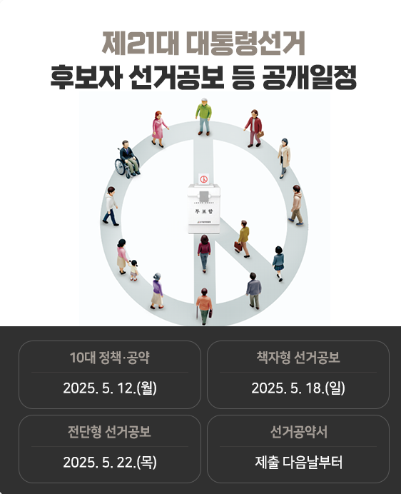 2025 대선 TV토론 완전정복: 일정, 주제, 시청 방법까지 A to Z! 썸네일