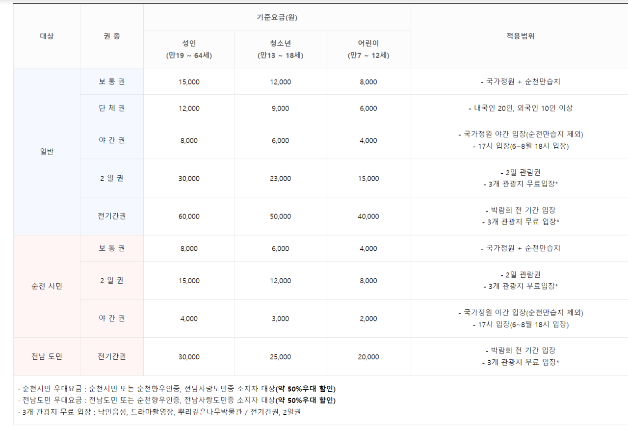 2023.순천만 국제정원박람회.총정리.가는길.입장권.일정.행사.주차장.정원에삽니다