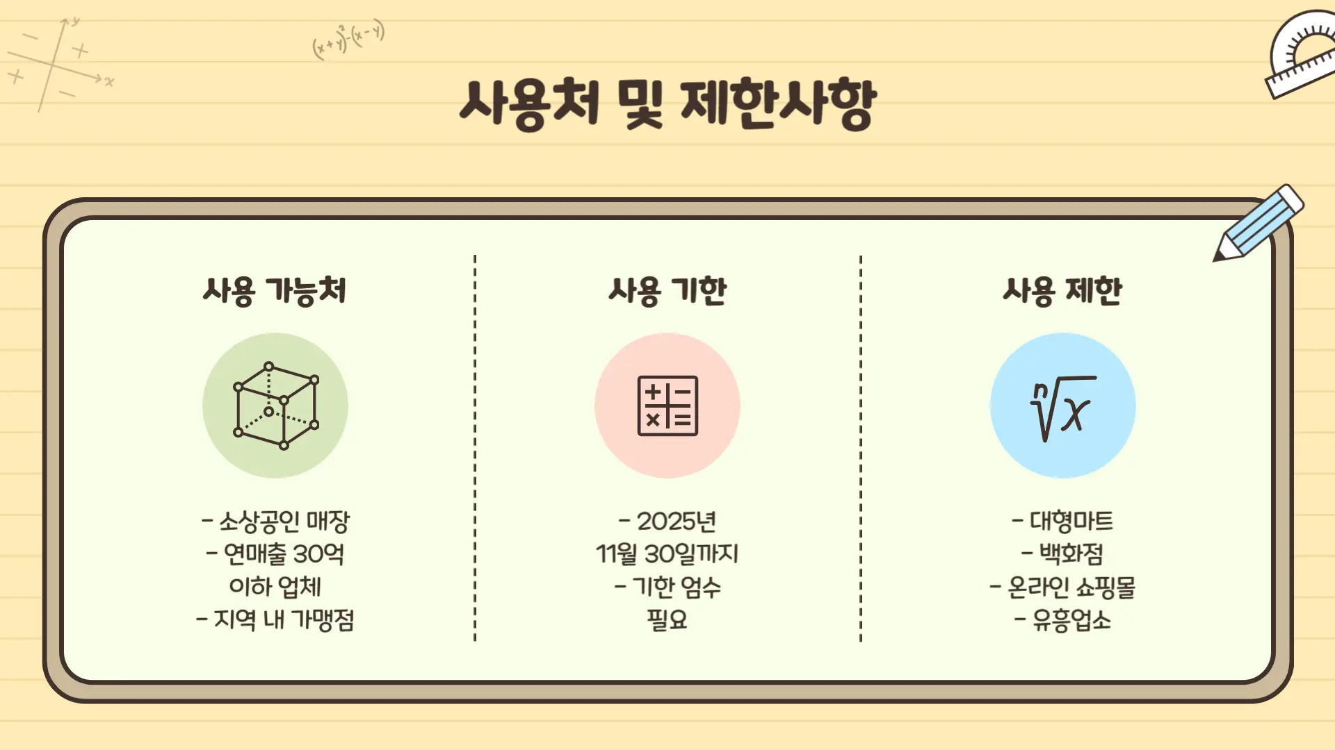 민생회복 지원금 신청방법7