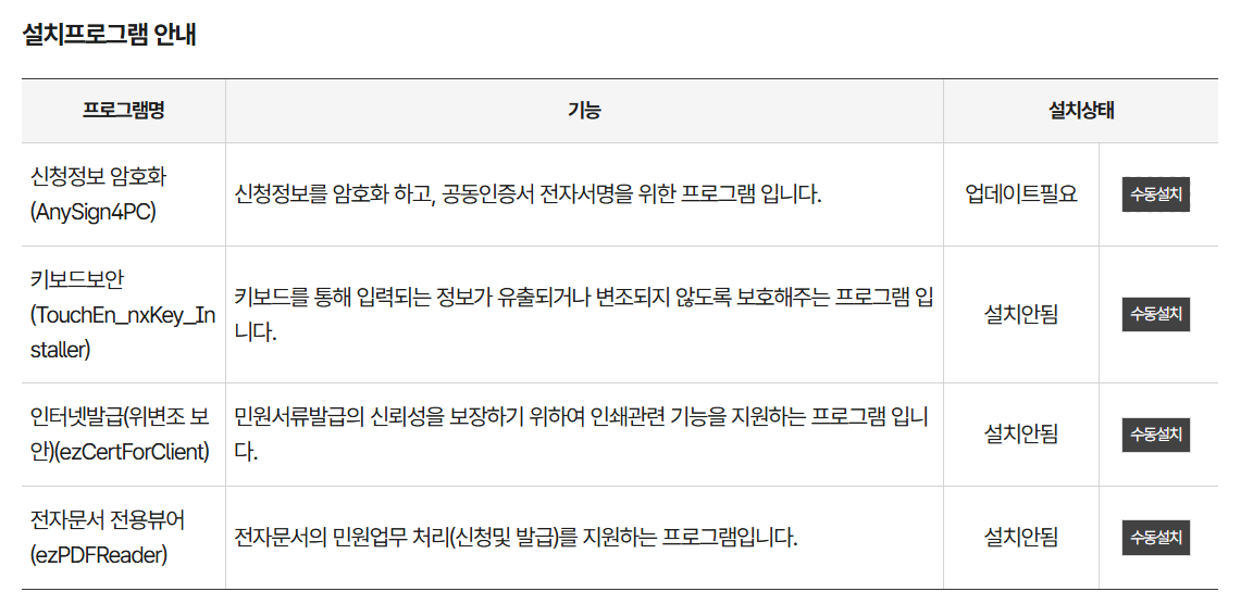 정부24 공동인증서 오류 해결법