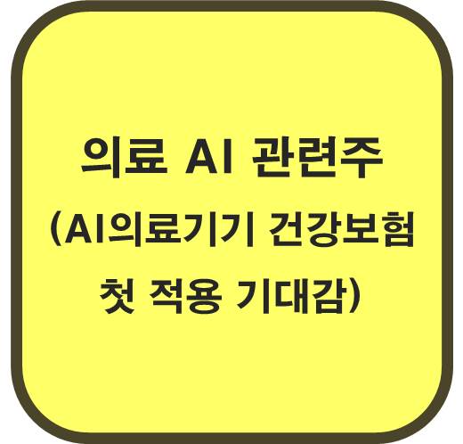 의료 AI 관련주 6종목 ( 건강보험 첫 적용 사례 )