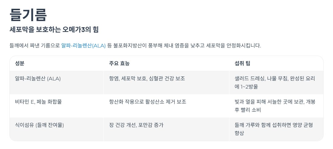 들기름 – 세포막을 보호하는 오메가3의 힘