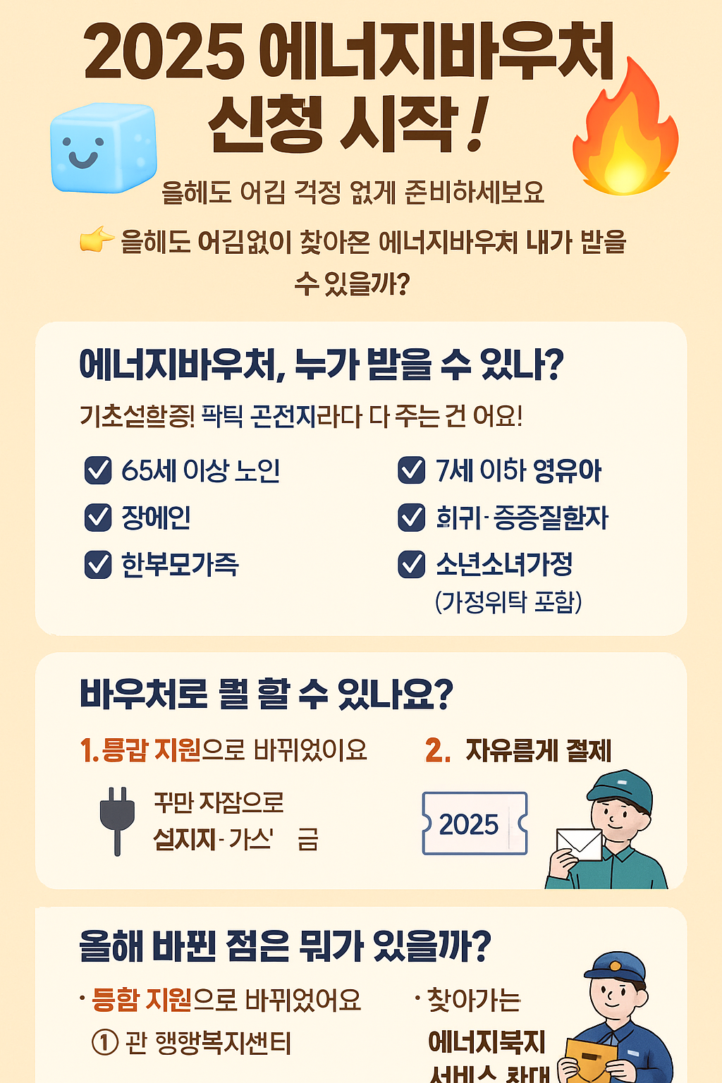2025 에너지바우처 신청 시작! 올여름·겨울 걱정 없게 준비하세요