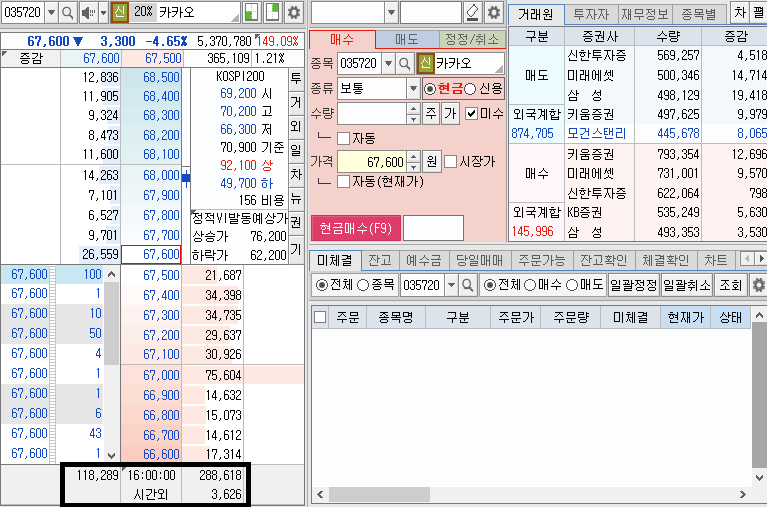 키움증권-호가창-보는-방법