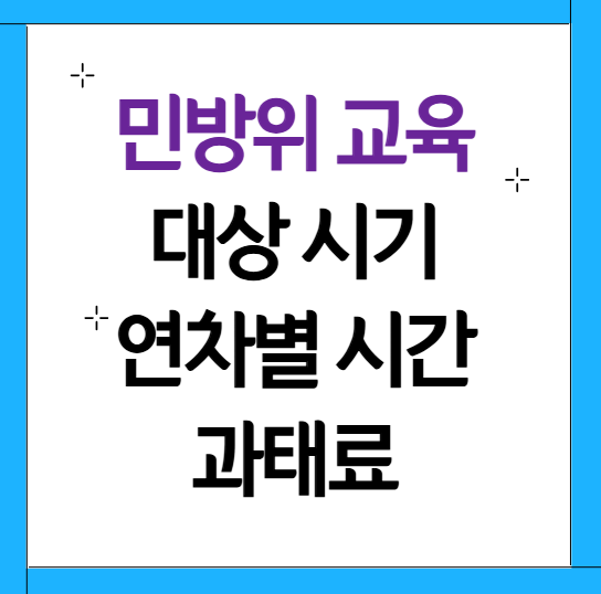 민방위 교육