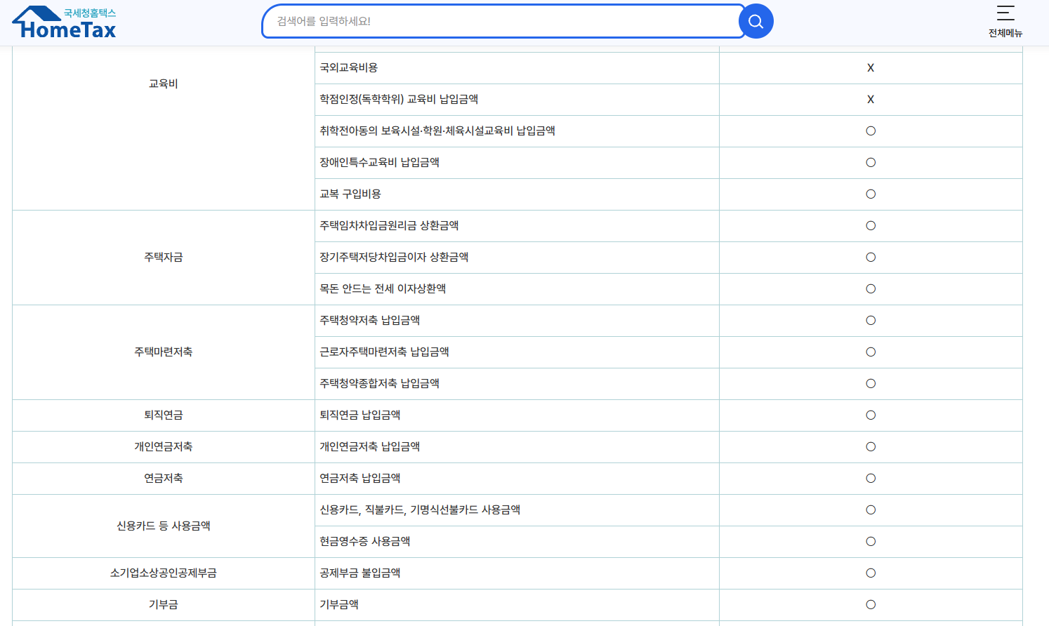 연말정산간소화서비스 안내,주택저축화면