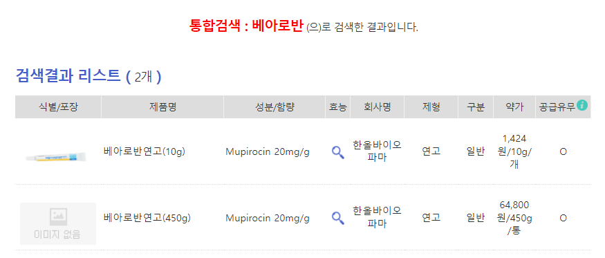베아로반 연고 종류