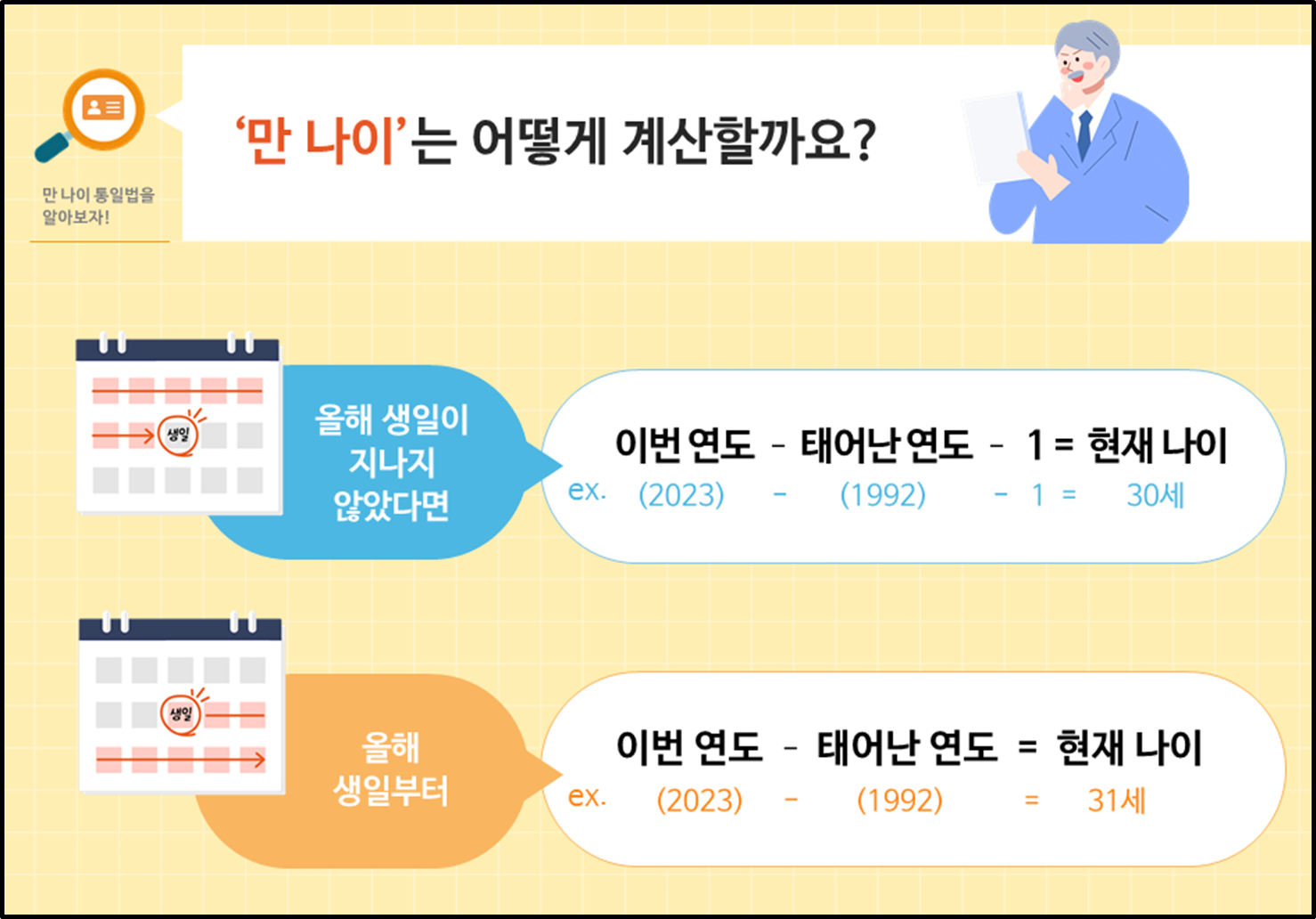 만 나이 계산법