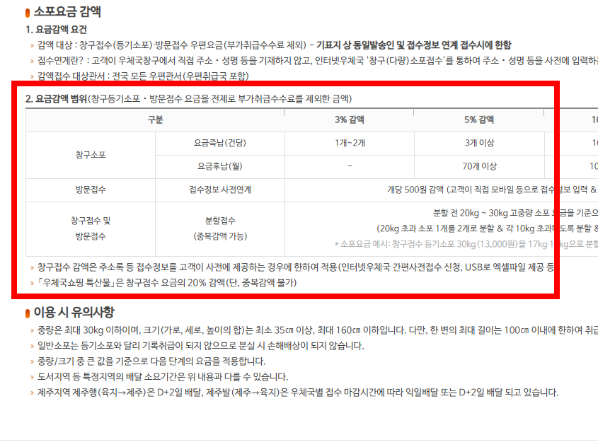 우체국 등기조회 하는 방법 상세 안내