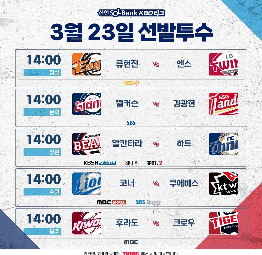 2024 KBO개막 선발투수