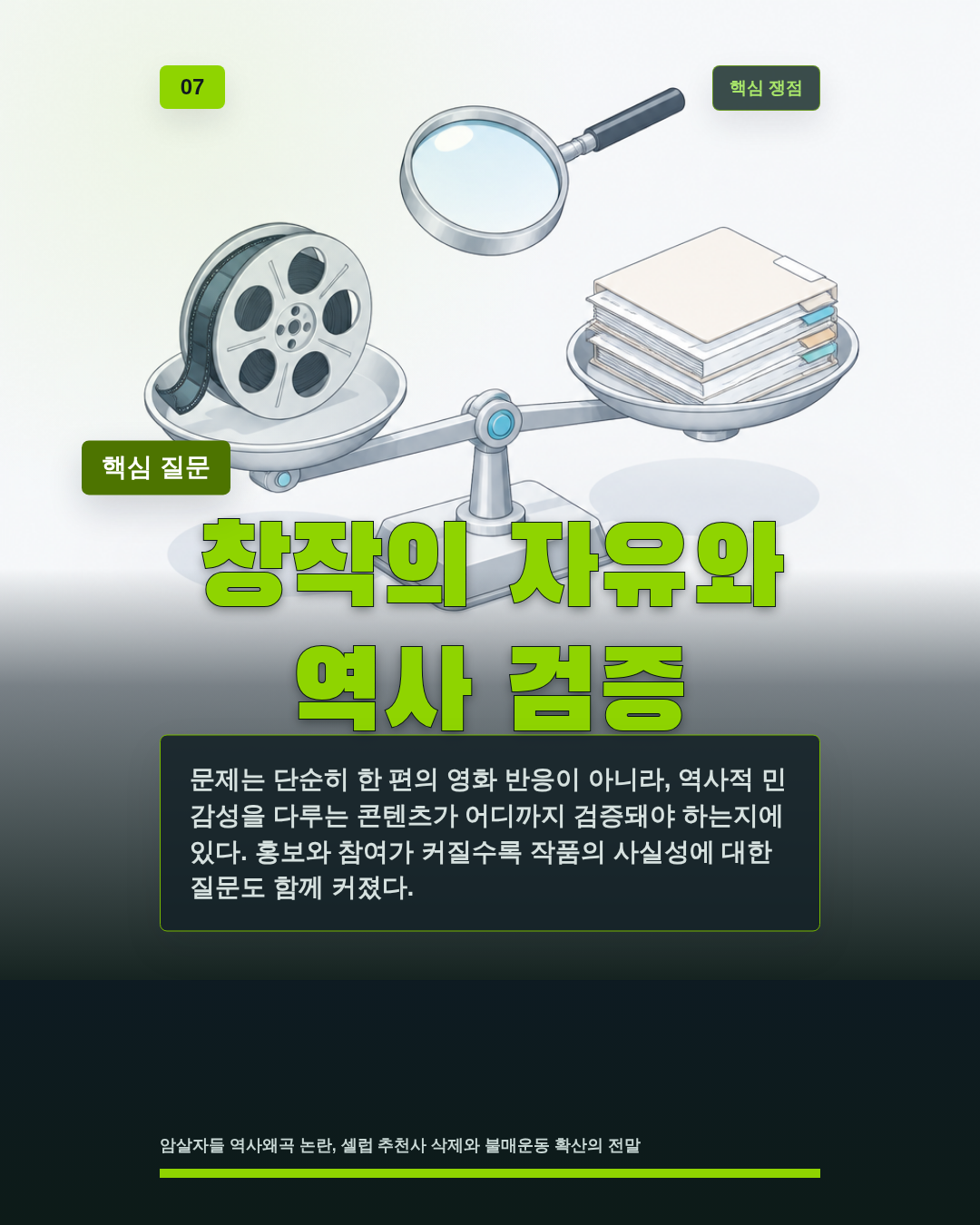 창작의 자유와 역사 검증