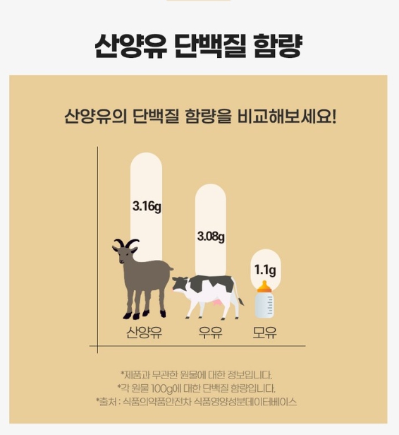 BSF 산양유 단백질