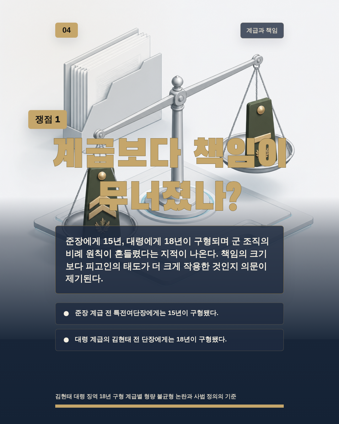 계급보다 책임이 무너졌나?