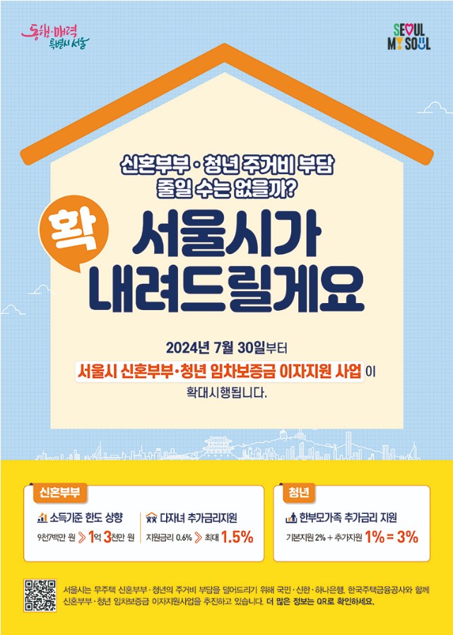 신혼부부 임차보증금 이자 지원 사업은 주거마련에 대한 부담 증가로 혼인수가 감소하는 문제와 혼인을 하더라도 열악한 주거환경 등으로 인해 출산 기피 현상을 줄이려고 주거비 부담을 완화하여 더 나은 주거 환경으로의 주거 디딤돌 역할을 부여하기 위한 정책