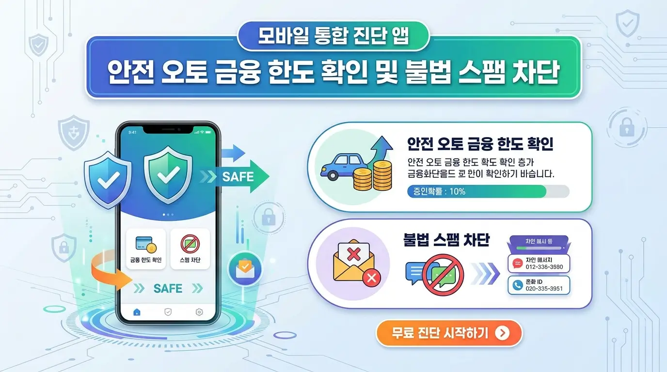 모바일 통합 진단 앱 안전 오토 금융 한도 확인 및 불법 스팸 차단