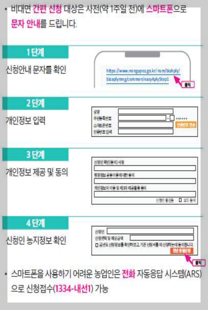 농업직불금 신청