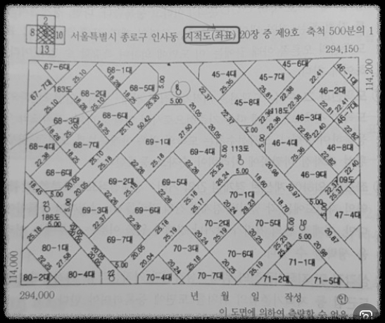 부동산-경매-용어-대법원-경매-초보-경매-용어