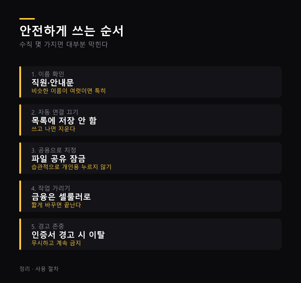 안전하게 쓰는 순서