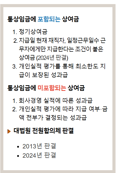 휴일근로수당 지급 기준