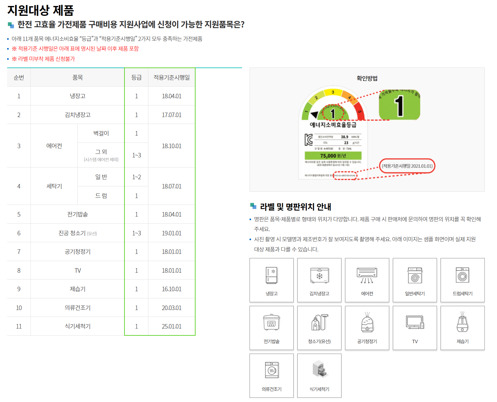 출산가정 한전 고효율 가전제품 구매지원사업