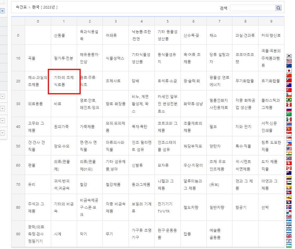 속견표 사진
