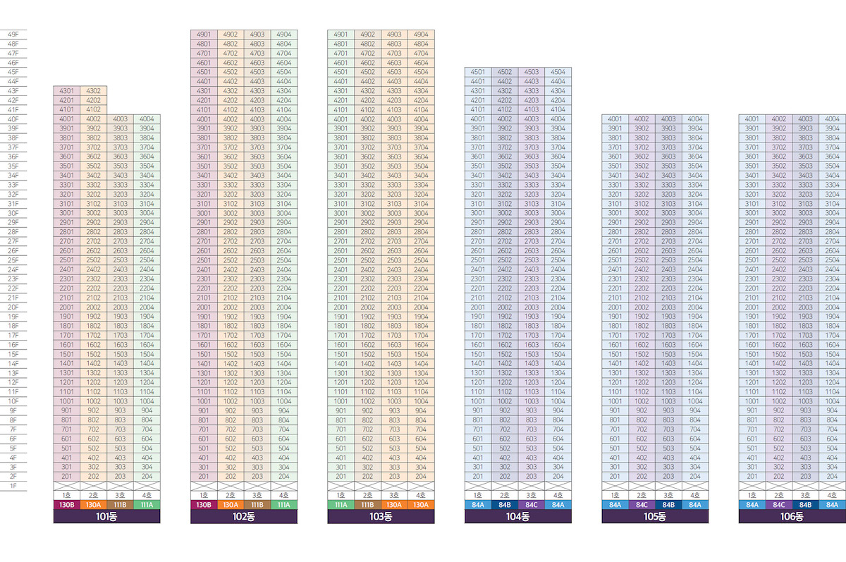 신영지웰 푸르지오 테크노폴리스 센트럴 동・호수 층별 배치도