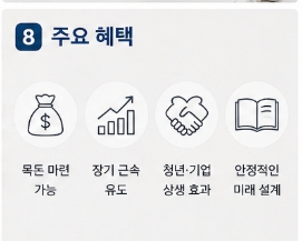 지역별 청년 지원금 비교
