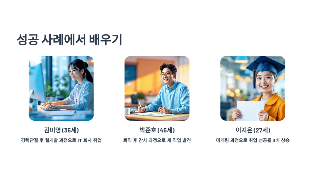 성공 사례에서 배우기