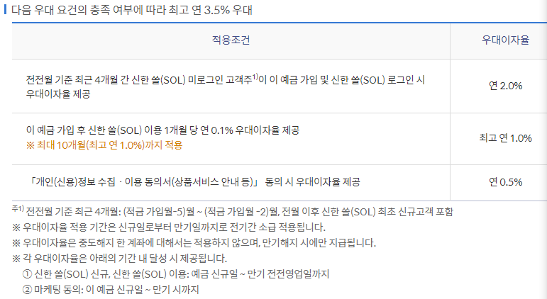 신한 쏠만해 적금