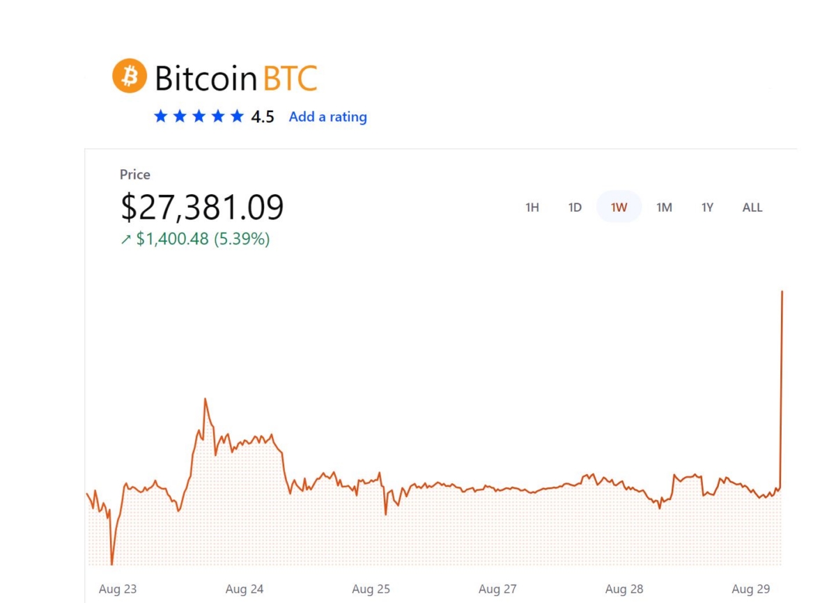 bitcoin_BTC