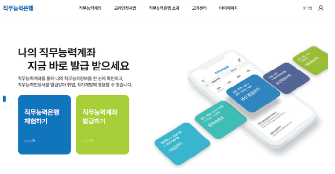 청년 취업 지원 핵심 플랫폼 사용 및 총정리 : 나에게 맞는 직무를 찾기 위한 쉬운 첫걸음