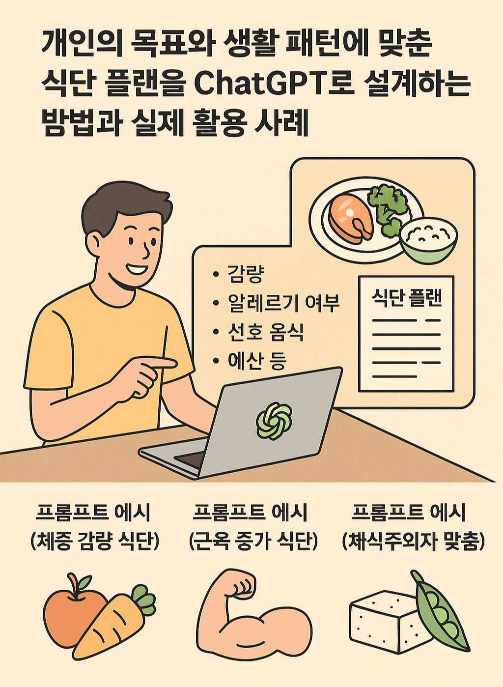 gpt 식단활용 사진