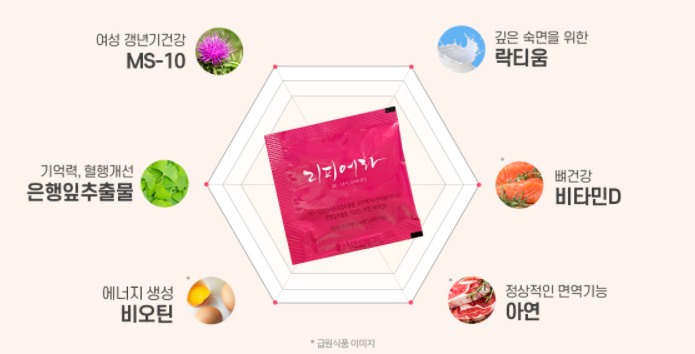 리피어라 효능