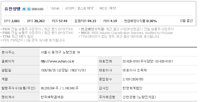 유한양행 주가 기업개요 (1217)