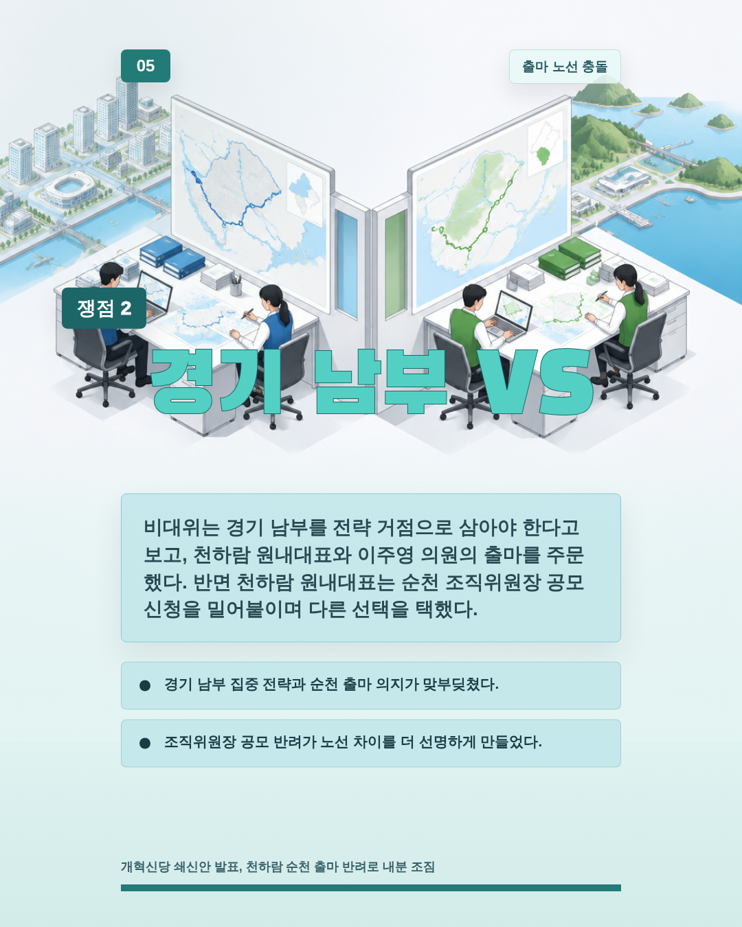경기 남부 VS