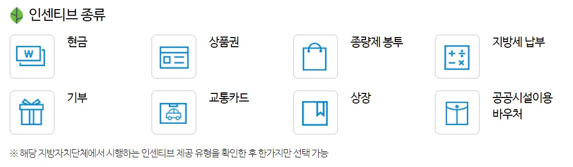 탄소중립포인트