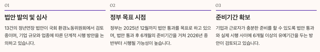 2025년 입법 추진 현황 내용 정리