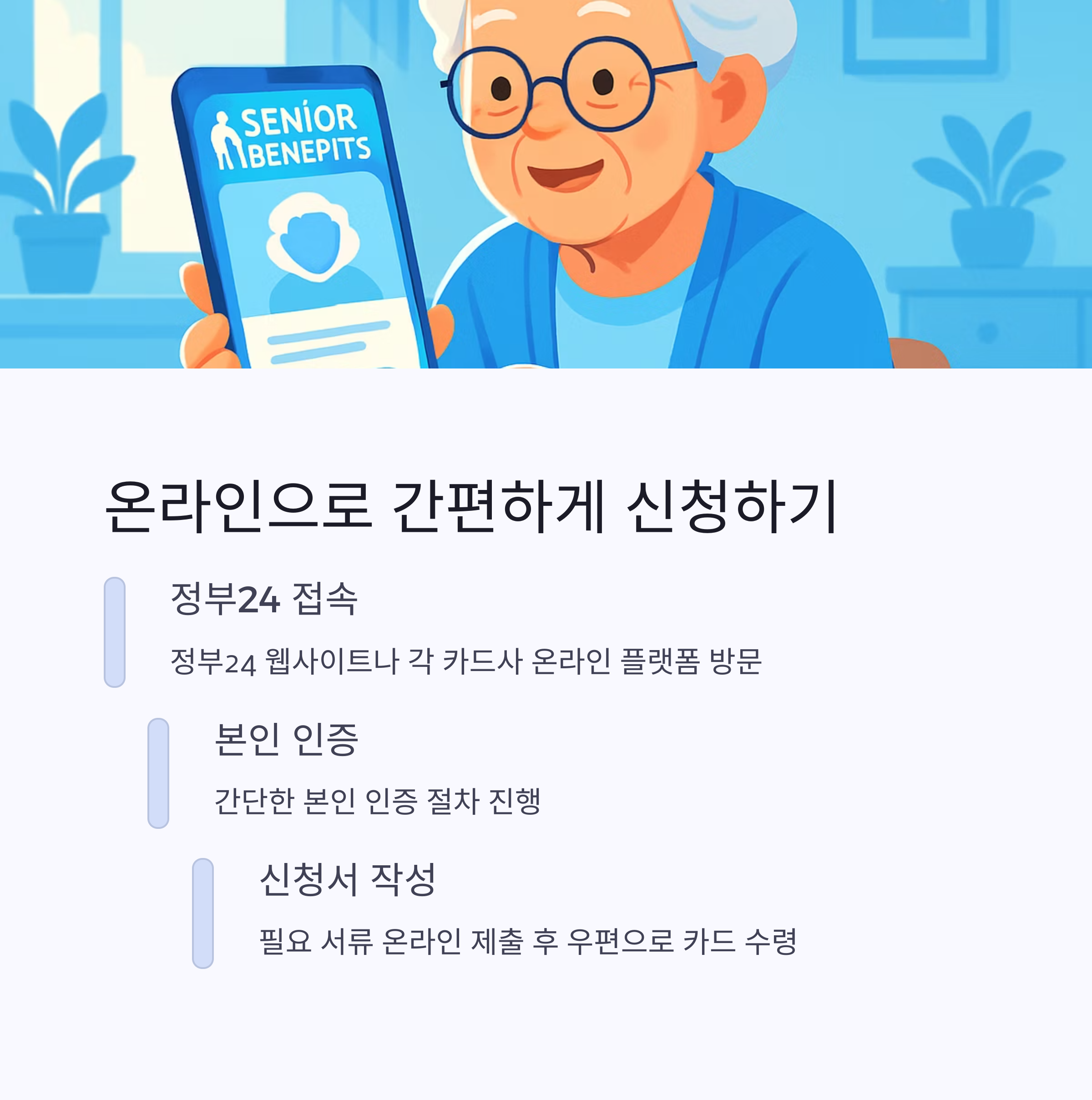 경로우대 혜택 신청 꿀팁! 주민센터부터 카드사까지