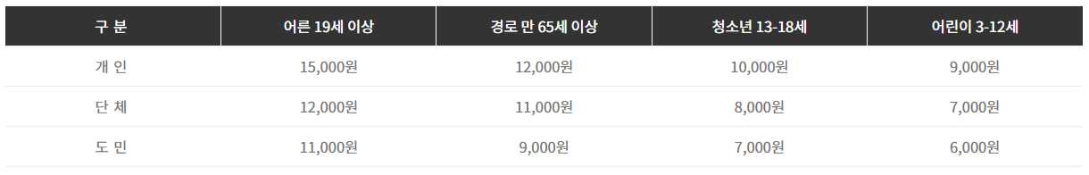 한림공원 부겐빌레아 축제
