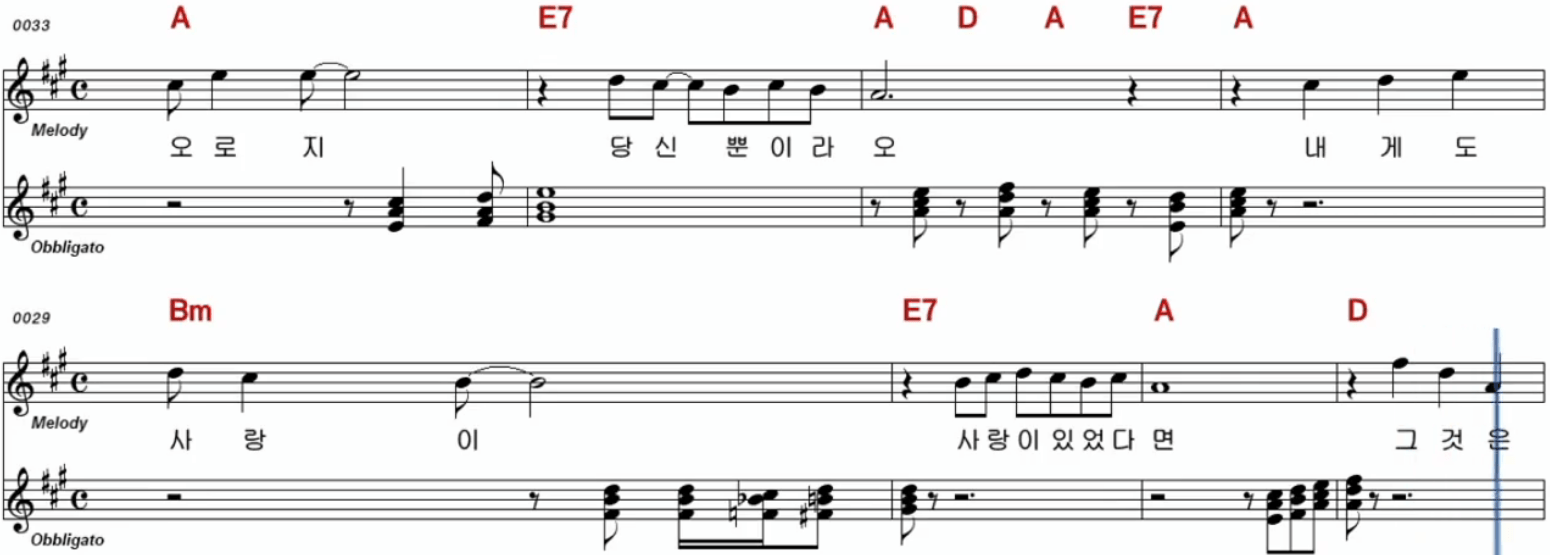 함중아 내게도 사랑이 악보