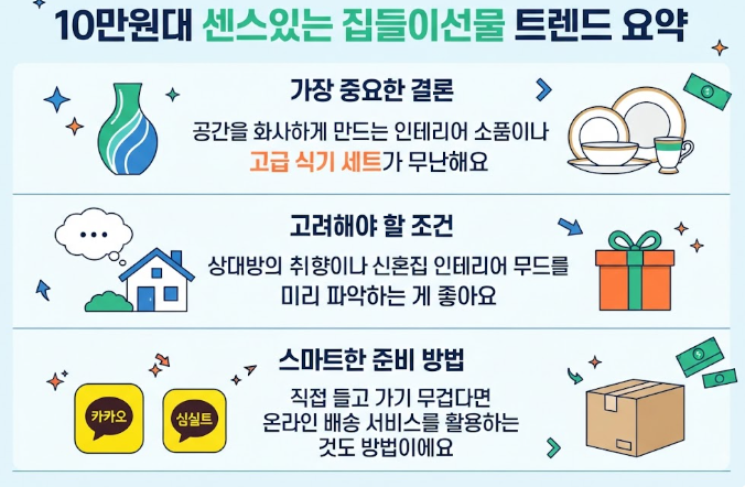 집들이선물 트렌드