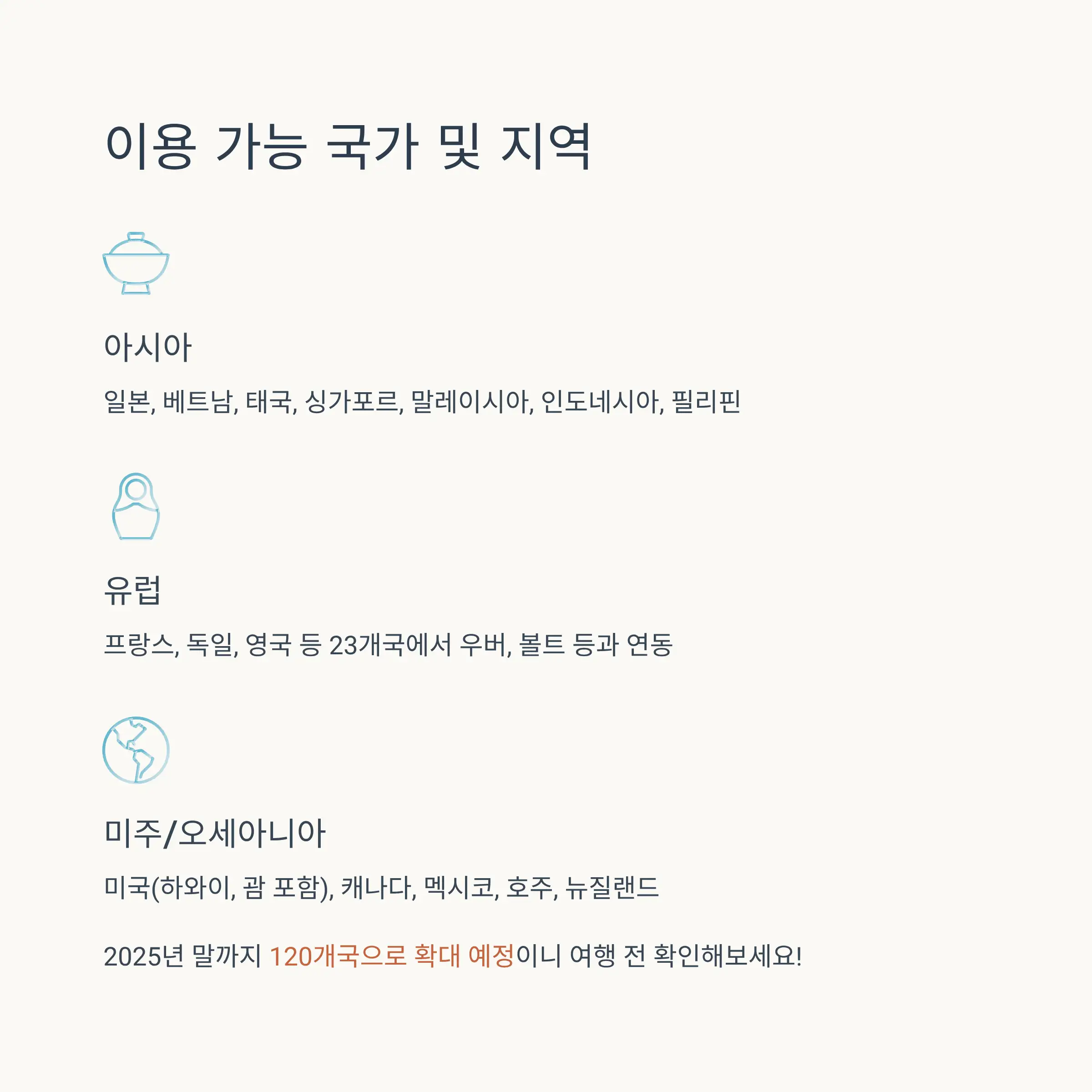 출국 전 준비사항