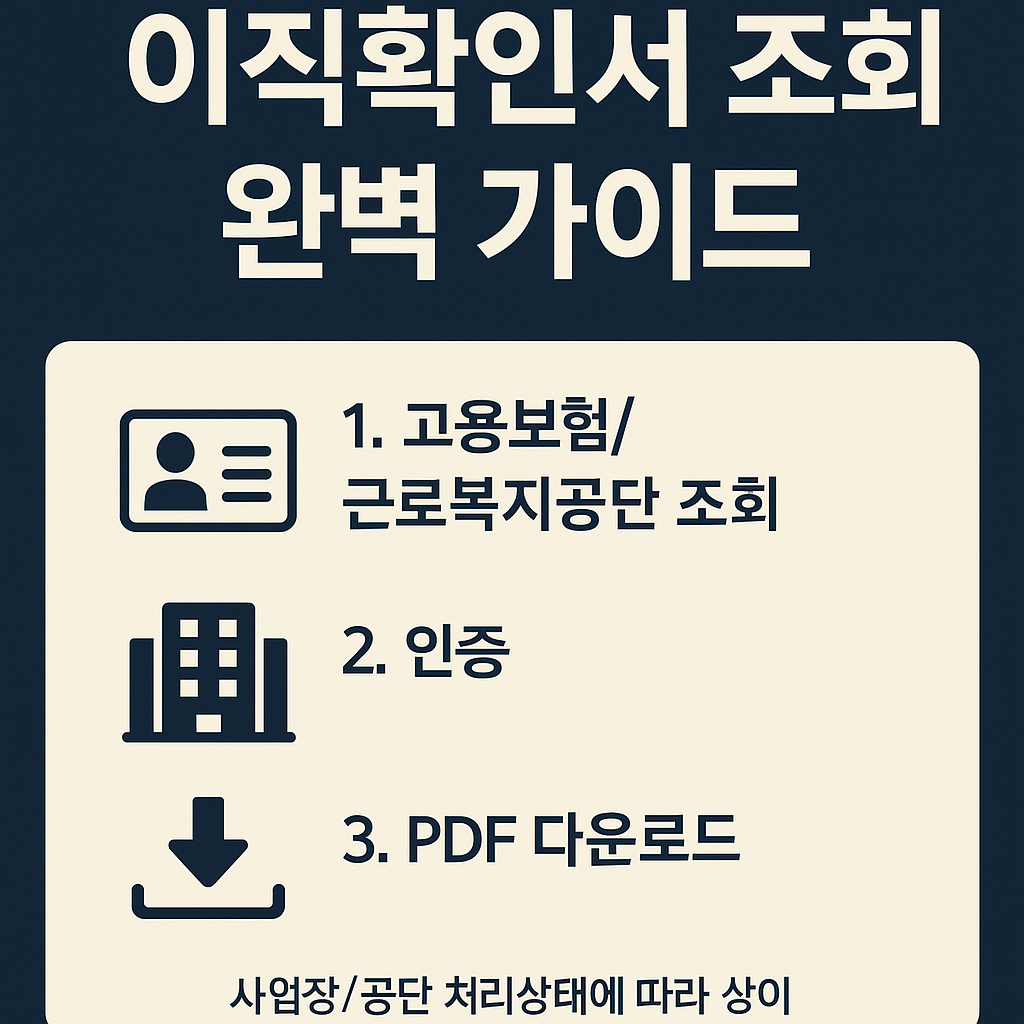 이직확인서 조회 3분 완벽 가이드