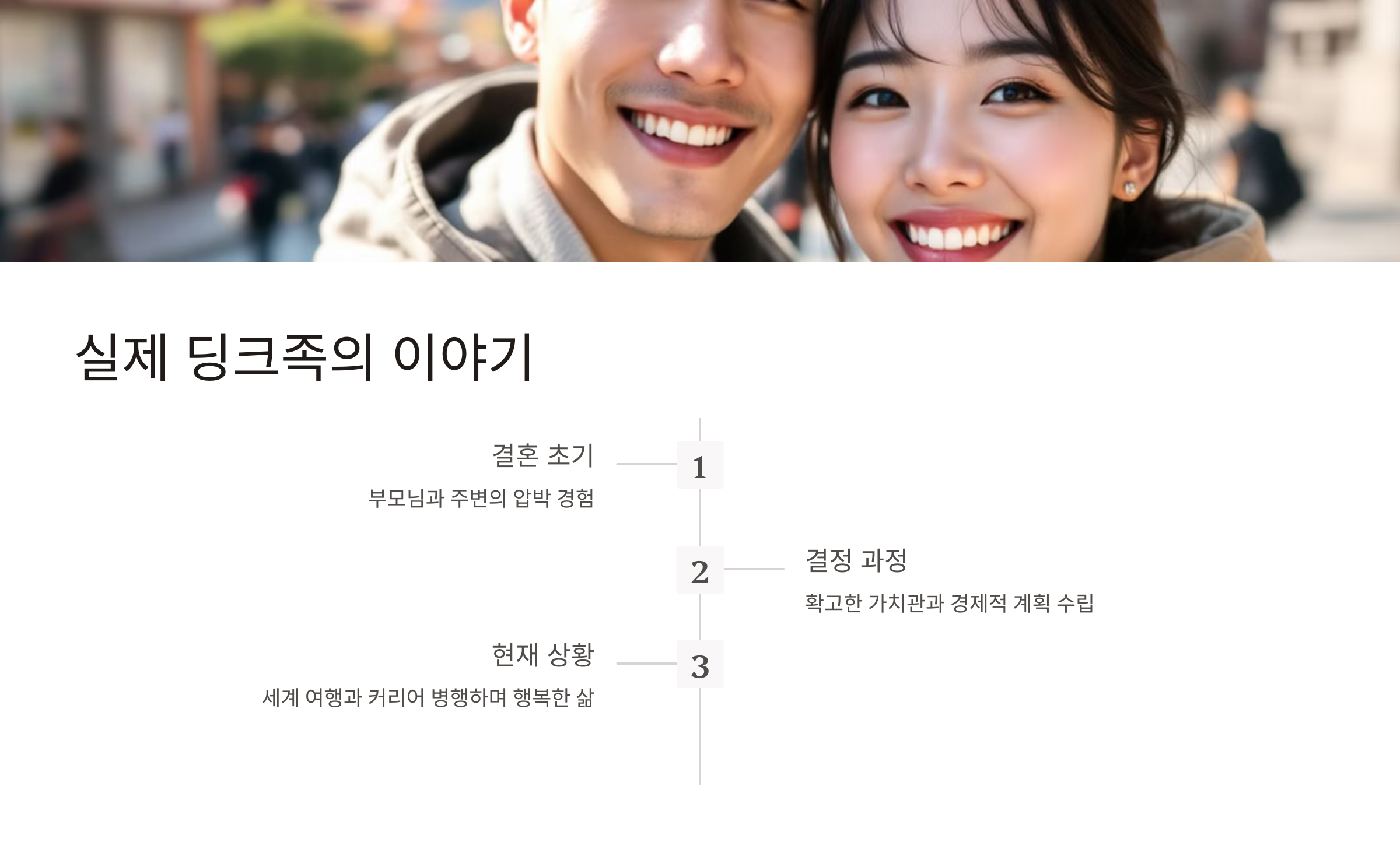 딩크족 뜻