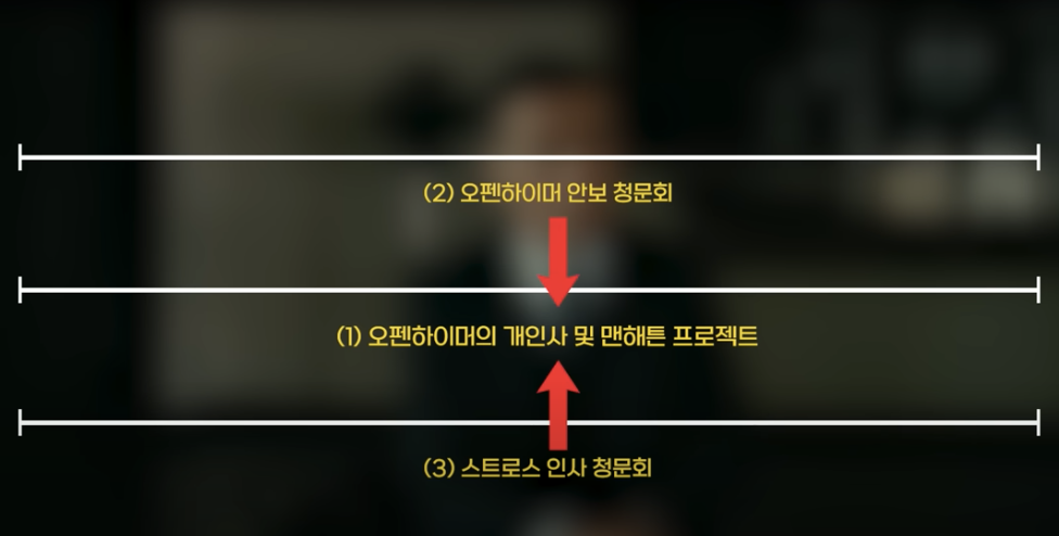 오펜하이머 관람평 및 평점 2부