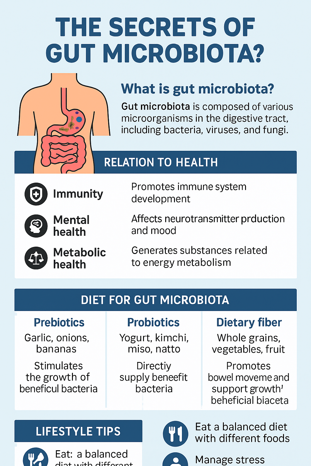 장내 미생물의 비밀