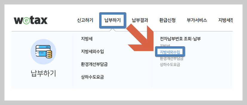 주정차 위반 과태료