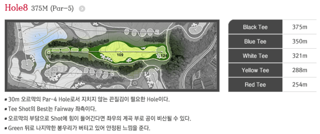 실크밸리 골프클럽 실크코스 8