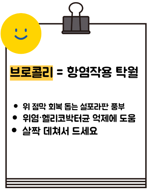 위염에 좋은 음식